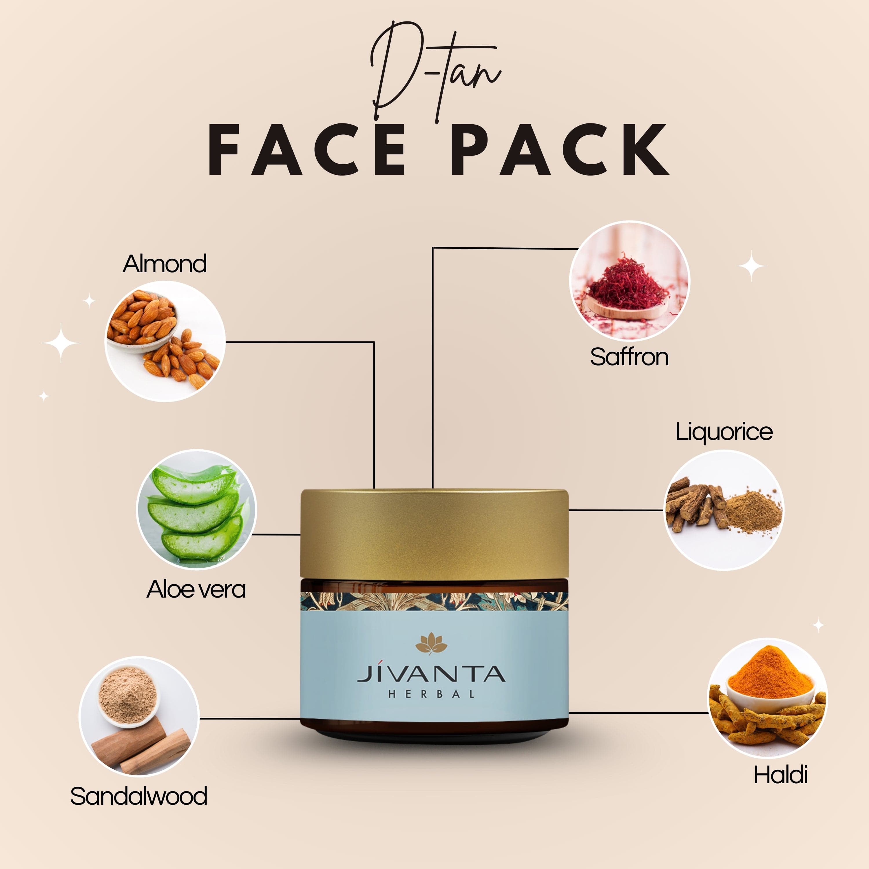 Jivanta Herbal D-Tan Face Pack