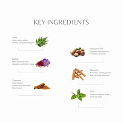 Jivantaherbal Hydrating Hand and Body Balm