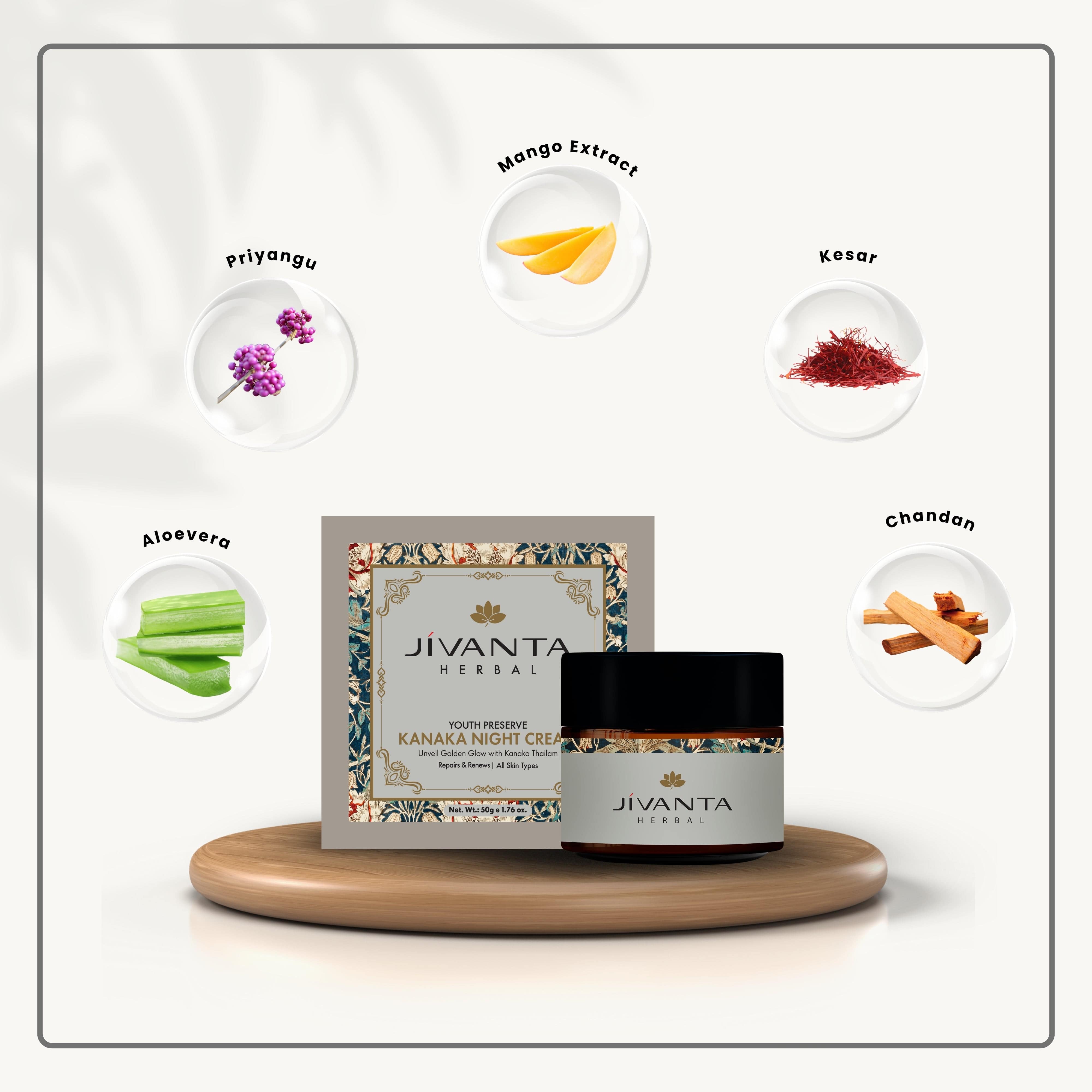 Jivantaherbal Kanaka Day and Night Cream Combo Pack