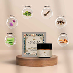 Kanaka Day Cream 3 in 1 primer | Moisturizer | Sunscreen with SPF 30+++ / UVA