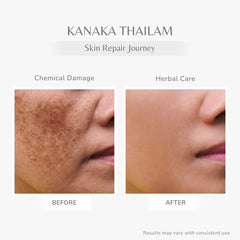 Jivantaherbal Kanaka Taila Ayurvedic Day Face Oil for Radiant Glow & Reduces Pigmentation