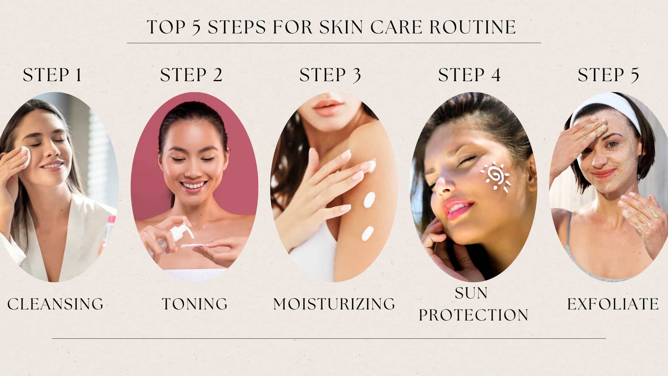 https://www.jivantaherbal.com/cdn/shop/articles/Steps_for_Skin_Care_Routine_d2643a6e-8e18-4037-a47b-56733b7927db.jpg?v=1742724790