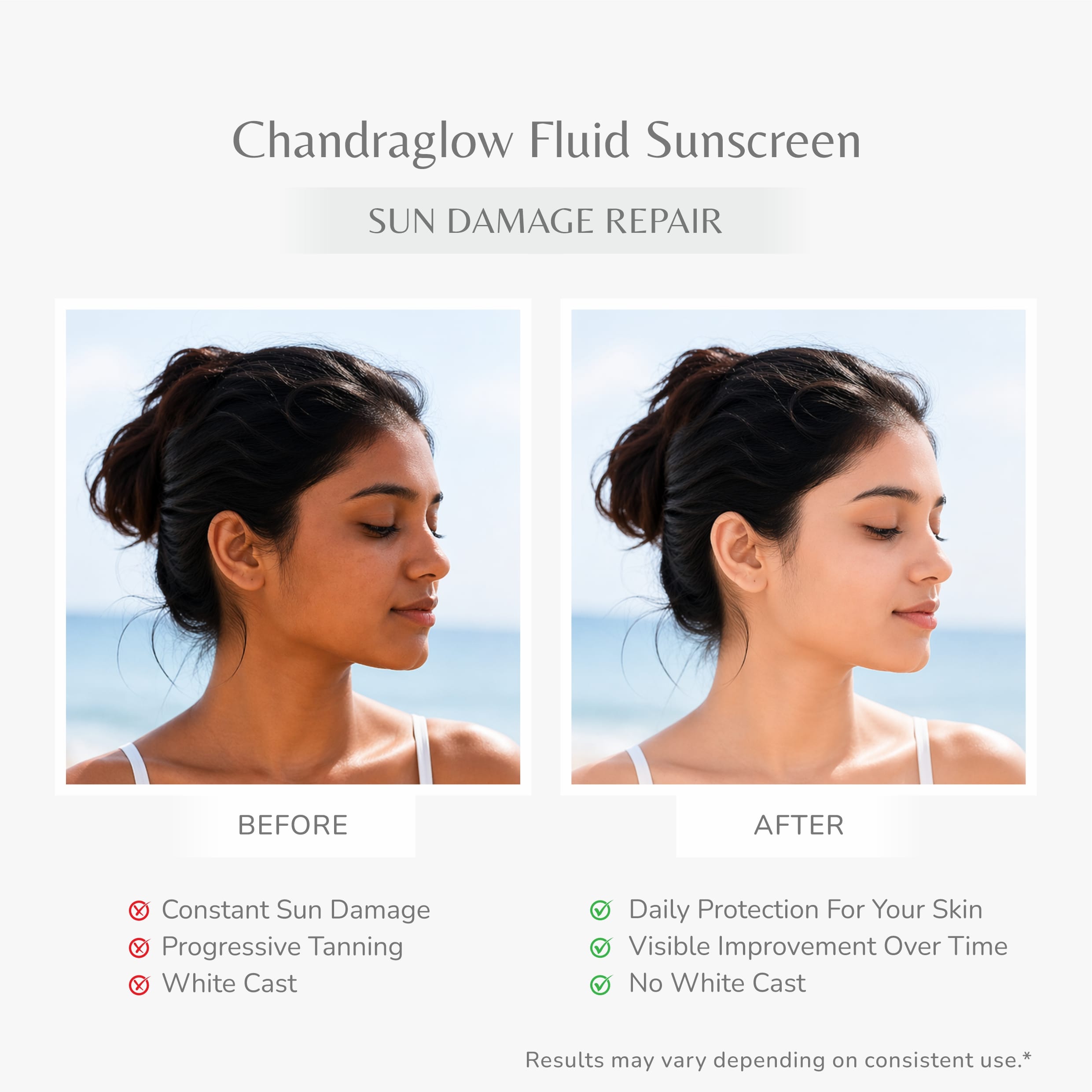 Jivantaherbal Jivanta Herbal Cahndraglow Fluid Sunscreen SPF 50 PA++++
