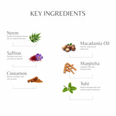Jivantaherbal Jivanta Herbal Chandraglow  Hand and Body Wash
