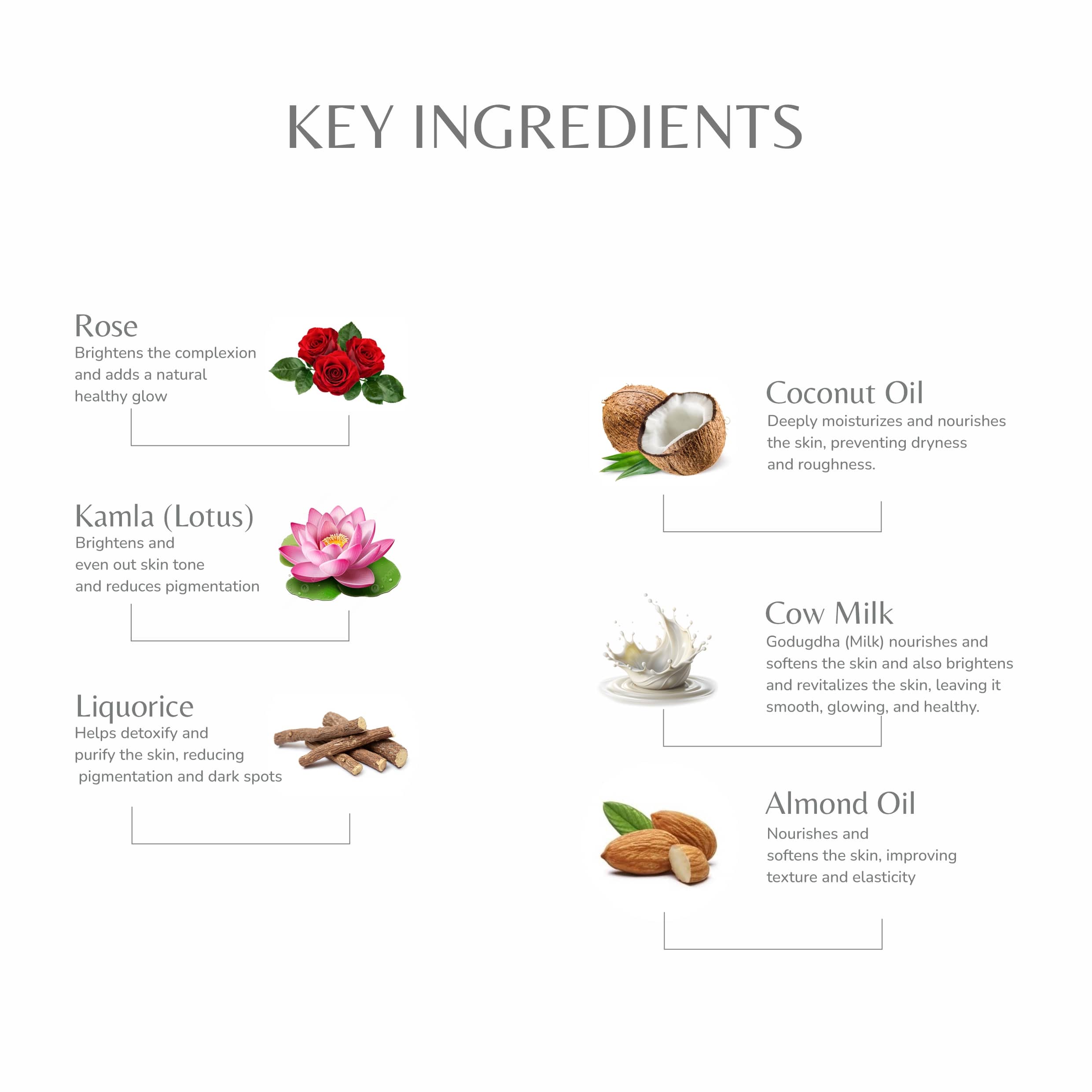 Jivantaherbal Jivanta Herbal Varnyaa Skin Brightening Body Massage Oil