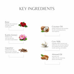 Jivantaherbal Jivanta Herbal Varnyaa Skin Brightening Body Massage Oil
